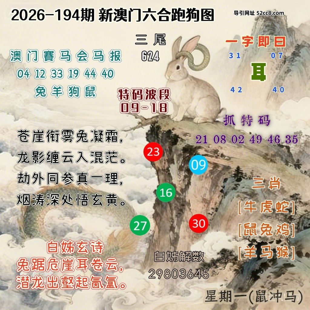 新澳门六合跑马图194期