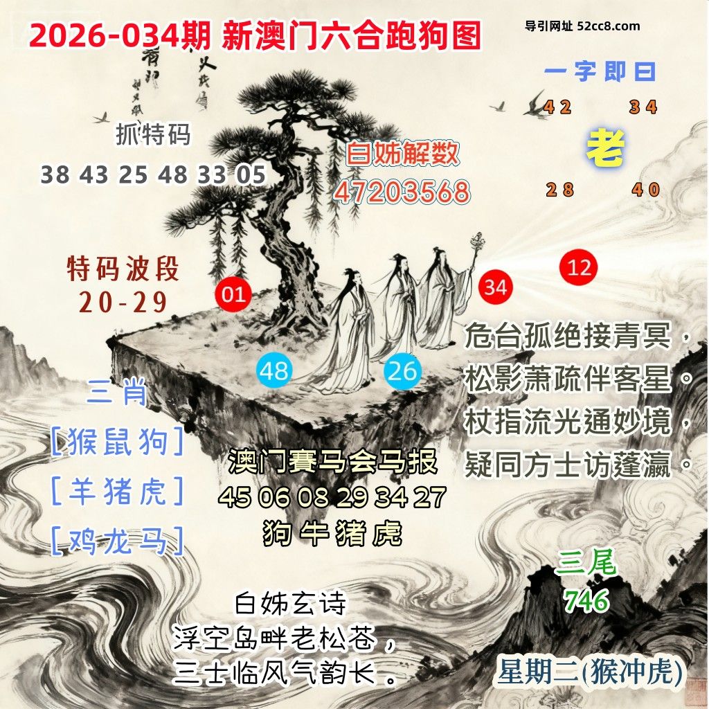 新澳门六合跑马图034期