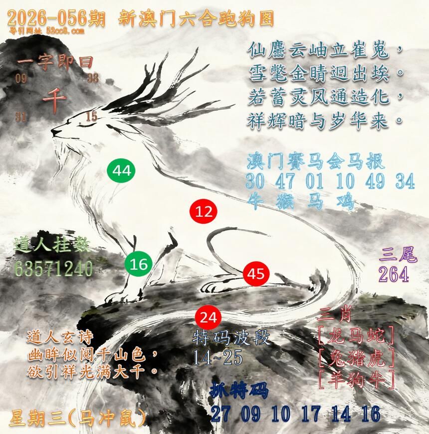 新澳门六合跑马图056期