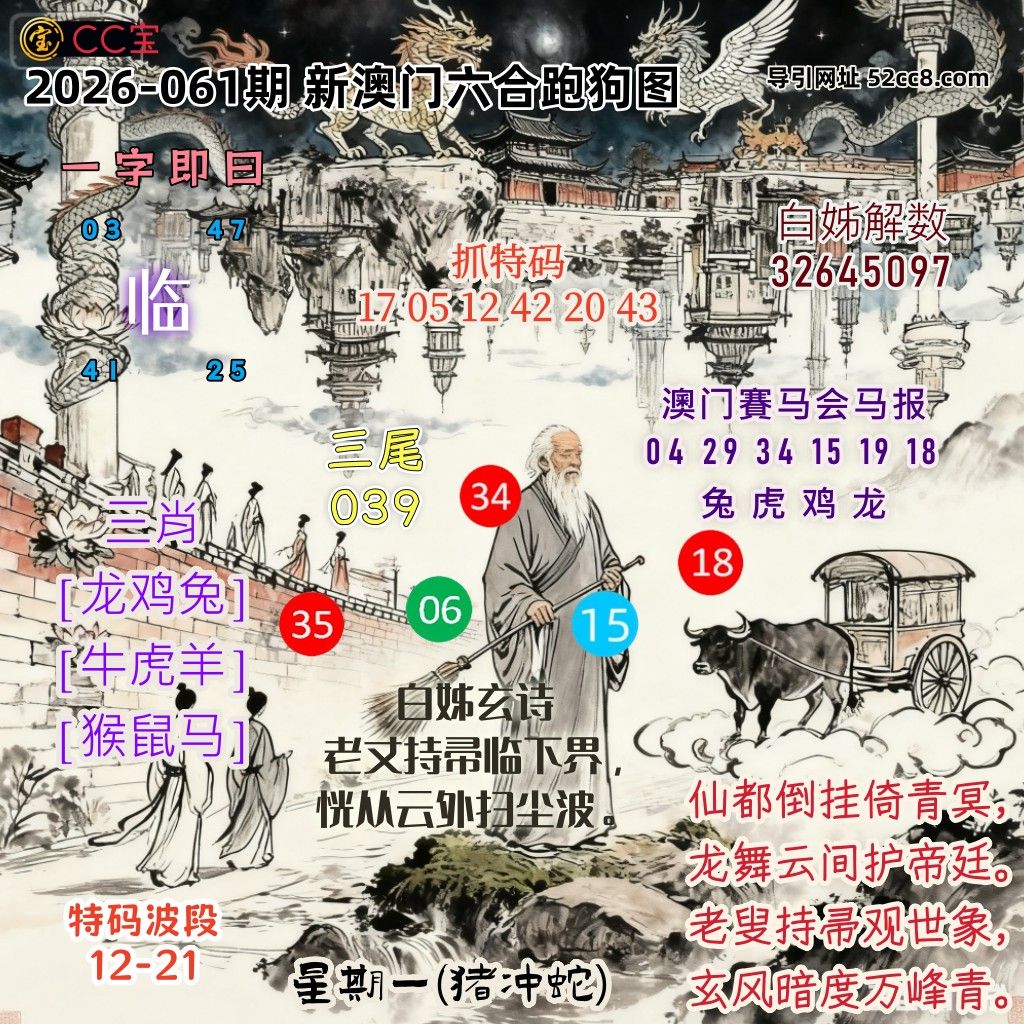 新澳门六合跑马图061期