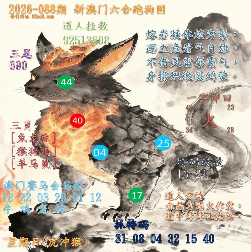 新澳门六合跑马图088期