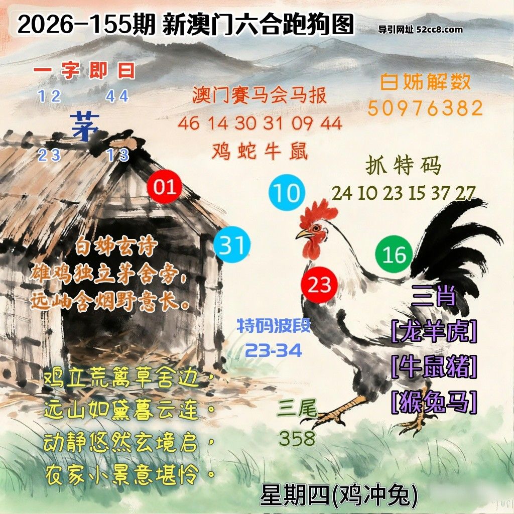 新澳门六合跑马图155期