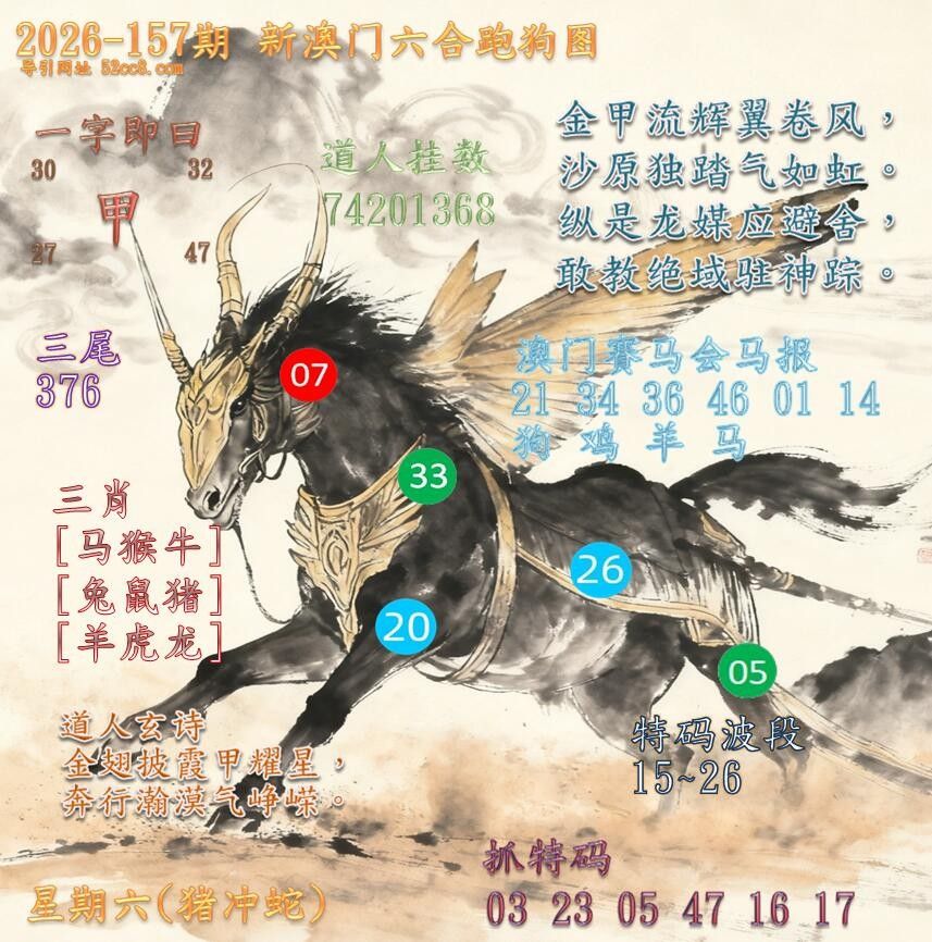 新澳门六合跑马图157期