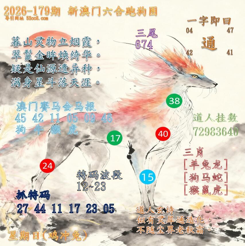 新澳门六合跑马图179期