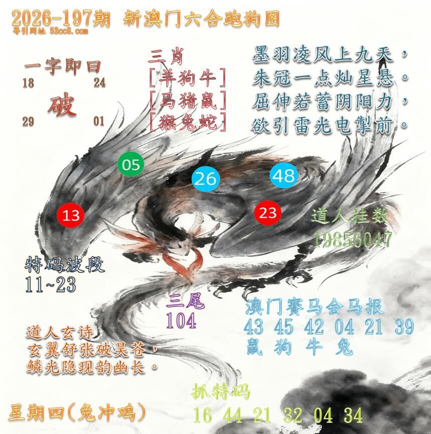 新澳门六合跑马图197期