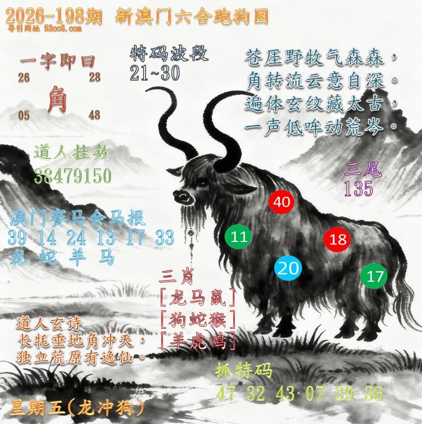 新澳门六合跑马图198期