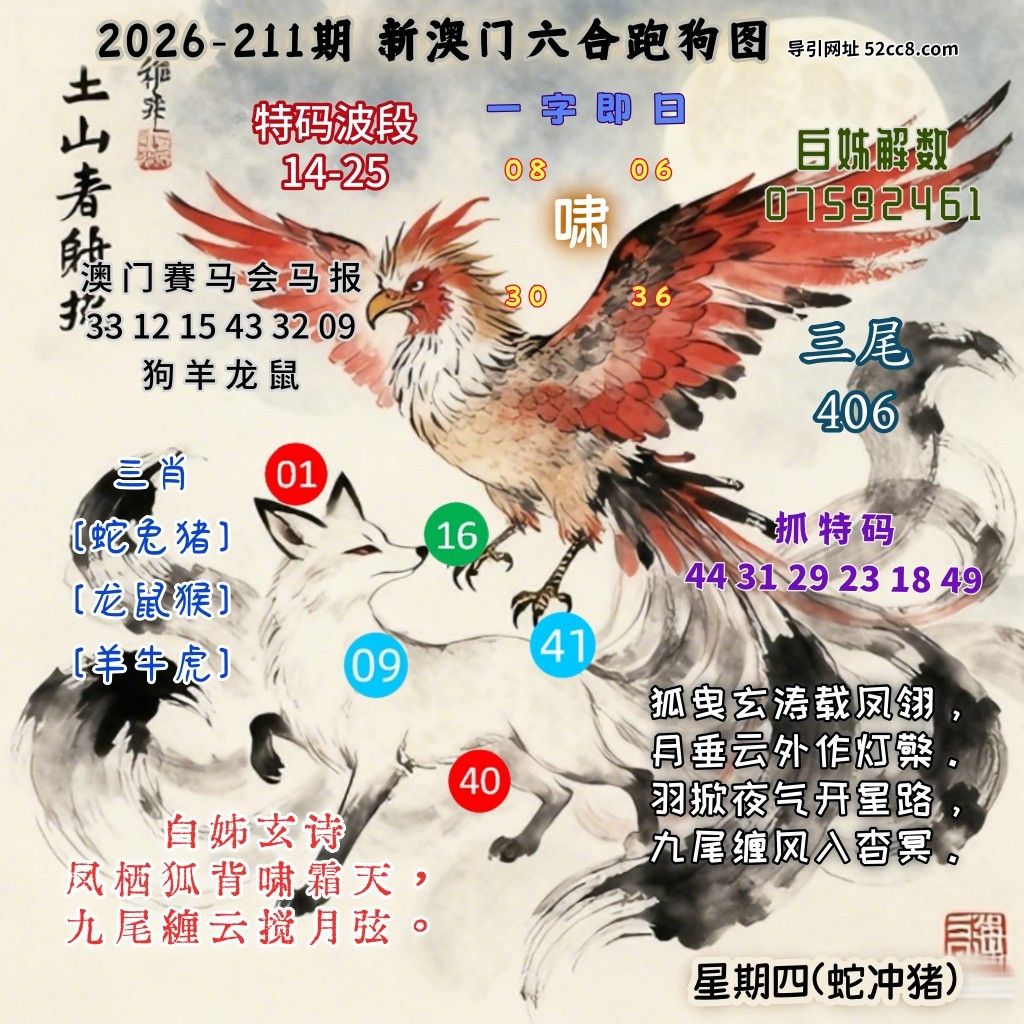 新澳门六合跑马图211期
