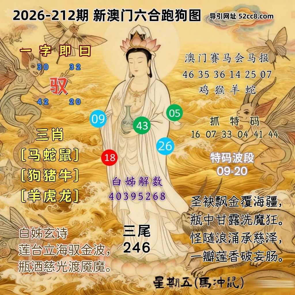 新澳门六合跑马图212期