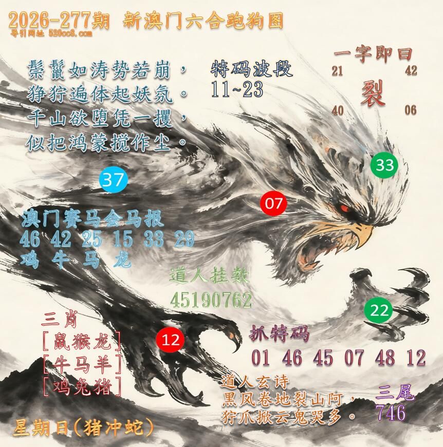 新澳门六合跑马图277期